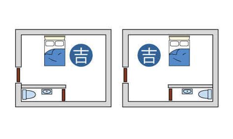 主臥床位|臥室中的床墊擺法禁忌 (臥房床位風水)？化解方法？